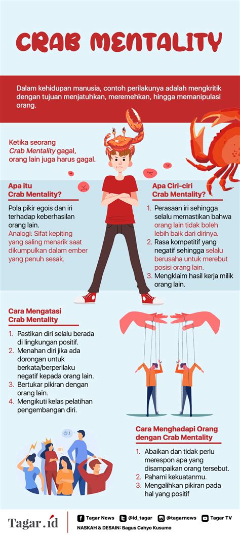 Don't Be A Crab: How Crab Mentality Impacts Individuals and .